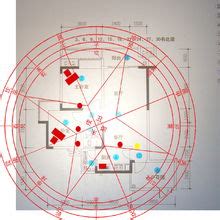 家居风水2023